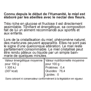 Contre-Étiquette informative " le miel",  le rouleau de 100