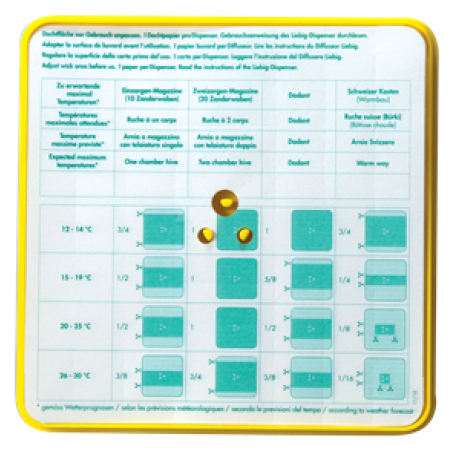Diffuseur LIEBIG pour acide formique (buvard)