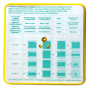 Diffuseur LIEBIG pour acide formique (buvard)